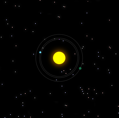 Albreia Star System