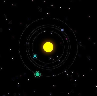 Belaruz Star System