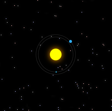 Biranu Star System
