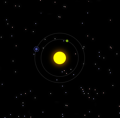 Chambana Star System