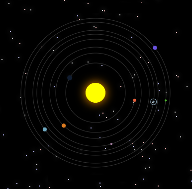 Itari Star System