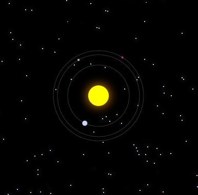 Nepenthe Star System