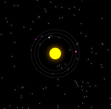 Ona Star System
