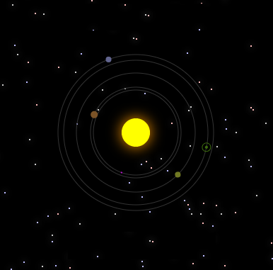 Prendel Star System