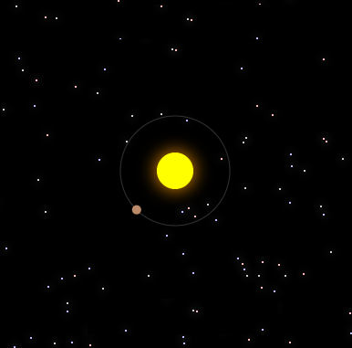 Riha Star System