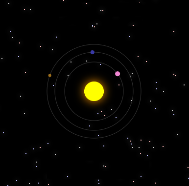 Serris Star System
