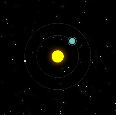 Tezle Star System