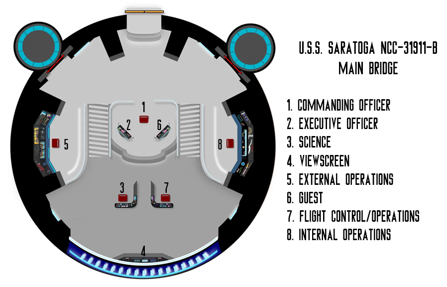 Saratoga Bridge Layout